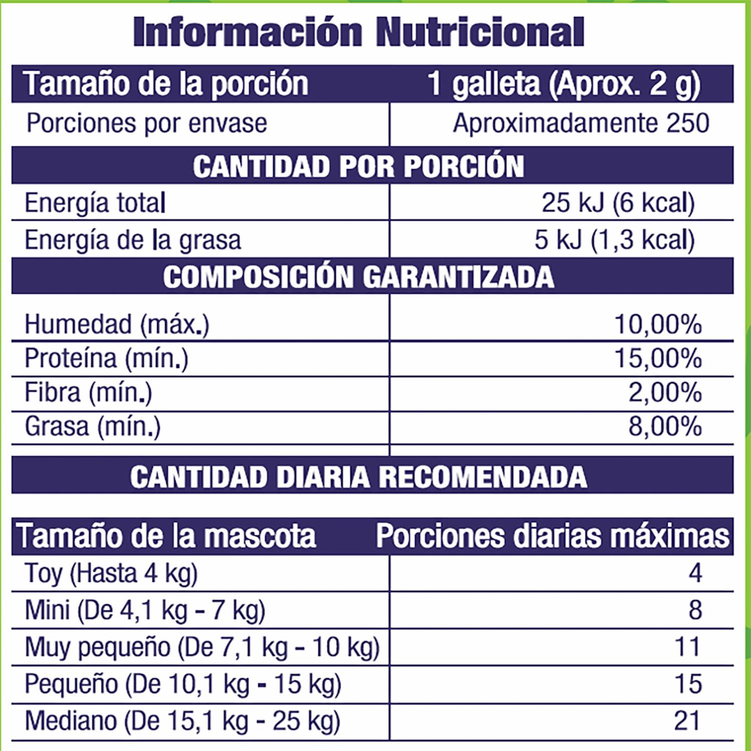 Galletas Para Perros Razas Pequeñas Y Minis Sabor Arroz Con Carne HUESITOS 500 G - Image 2
